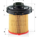 Filtro aria MANN-FILTER C 1468/2