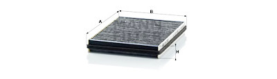 Filtro, Aria abitacolo