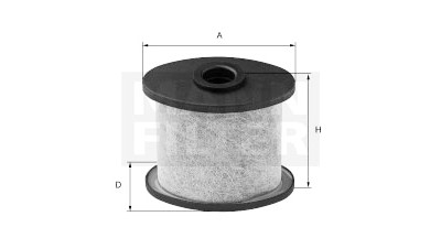 Filtro, ventilación bloque motor