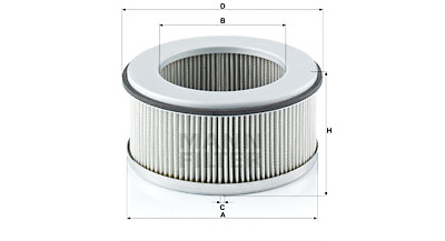 Filtro, Aria abitacolo