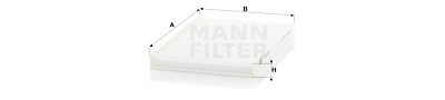 Filtro, Aria abitacolo