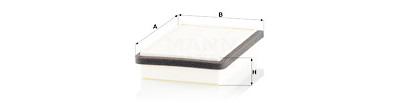 Filtro, Aria abitacolo