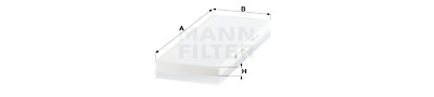 Filtro, Aria abitacolo