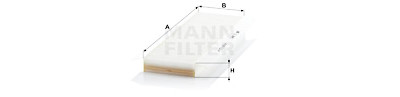 Filtro, Aria abitacolo