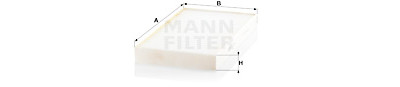 Filtro, Aria abitacolo