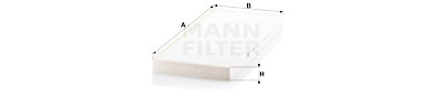 Filtro, Aria abitacolo