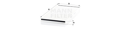 Filtro, Aria abitacolo
