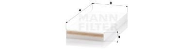Filtro, Aria abitacolo