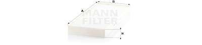 Filtro, Aria abitacolo