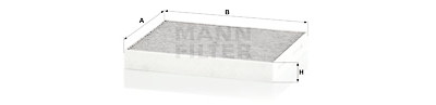 Filtro, Aria abitacolo