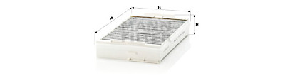 Filtro, Aria abitacolo