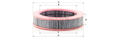 Filtro, Aria abitacolo