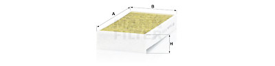 Filtro, Aria abitacolo