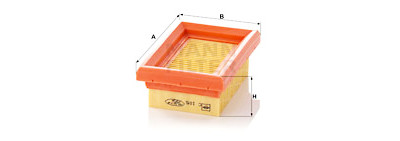 Filtro, Ventilazione monoblocco