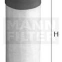 Filtro aria secondaria