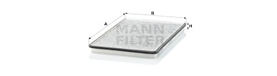 Filtro, Aria abitacolo