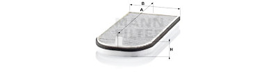 Filtro, Aria abitacolo