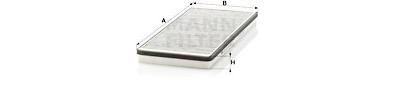 Filtro, Aria abitacolo