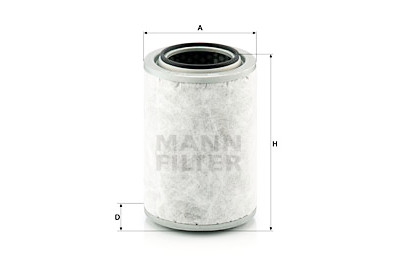 Filtro, Ventilazione monoblocco