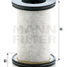 Filtro, Ventilazione monoblocco