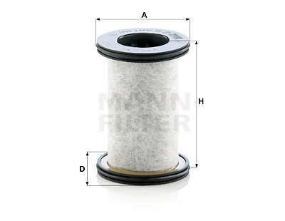 Filtro, Ventilazione monoblocco