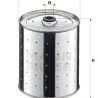 Filtro olio MANN-FILTER PF 1155