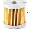 Filtro aria MANN-FILTER C 42/1