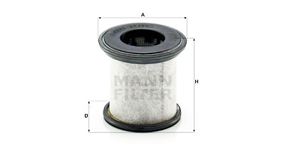 Filtro, Ventilazione monoblocco