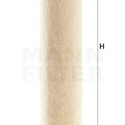 Filtro aria secondaria