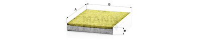 Filtro, Aria abitacolo