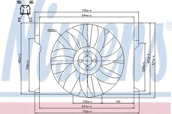 Ventilador, refrigeración del motor
