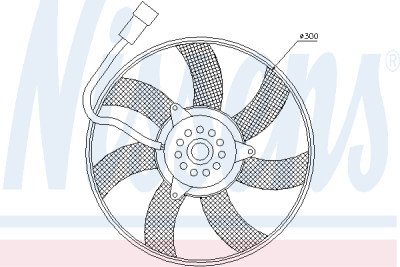 Ventola, Condensatore climatizzatore