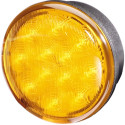 Indicatore direzione
