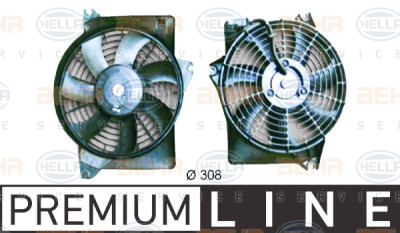 Ventola, Condensatore climatizzatore