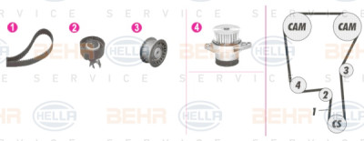 Pompa acqua + Kit cinghie dentate