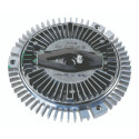 Giunto di collegamento, Ventilatore radiatore