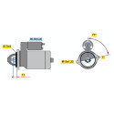 Motorino d'avviamento
