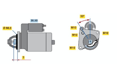 Motorino d'avviamento