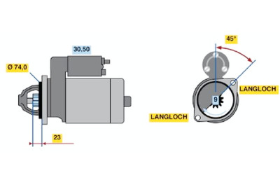 Motorino d'avviamento