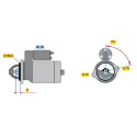 Motorino d'avviamento