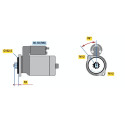 Motorino d'avviamento