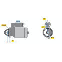 Motorino d'avviamento
