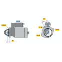Motorino d'avviamento