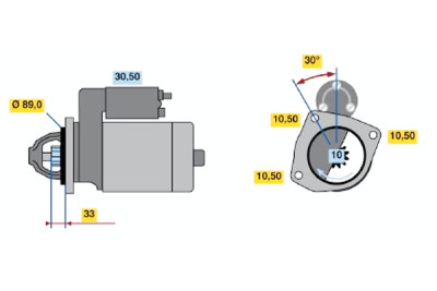 Motorino d'avviamento