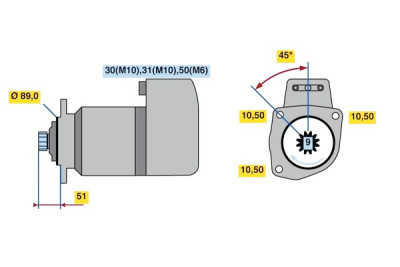 Motorino d'avviamento