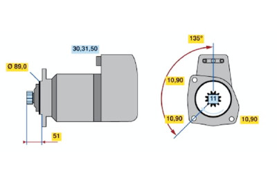 Motorino d'avviamento