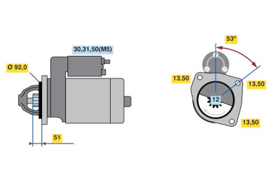 Motorino d'avviamento