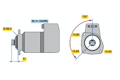 Motorino d'avviamento