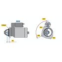 Motorino d'avviamento