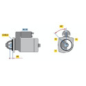 Motorino d'avviamento